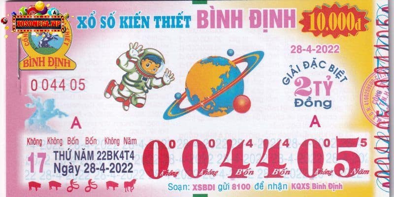 Đối tượng tham gia dự thưởng vé số Bình Định
