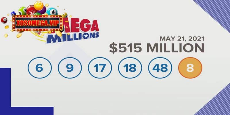 Những điều cần biết về Mega Millions