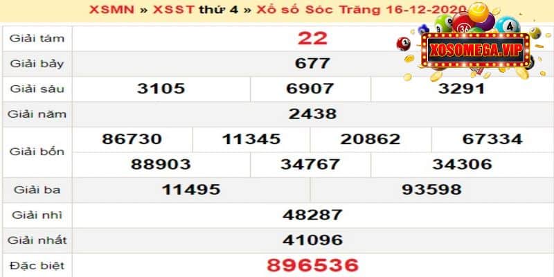 Bảng giải kết quả Sóc Trăng